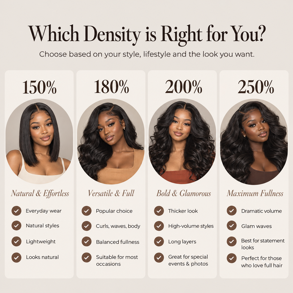 13x6 Transparent Frontal Bouncy Curly Brown 4 Bundles Deals Human Hair
